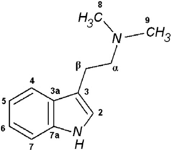 Buy DMT Online